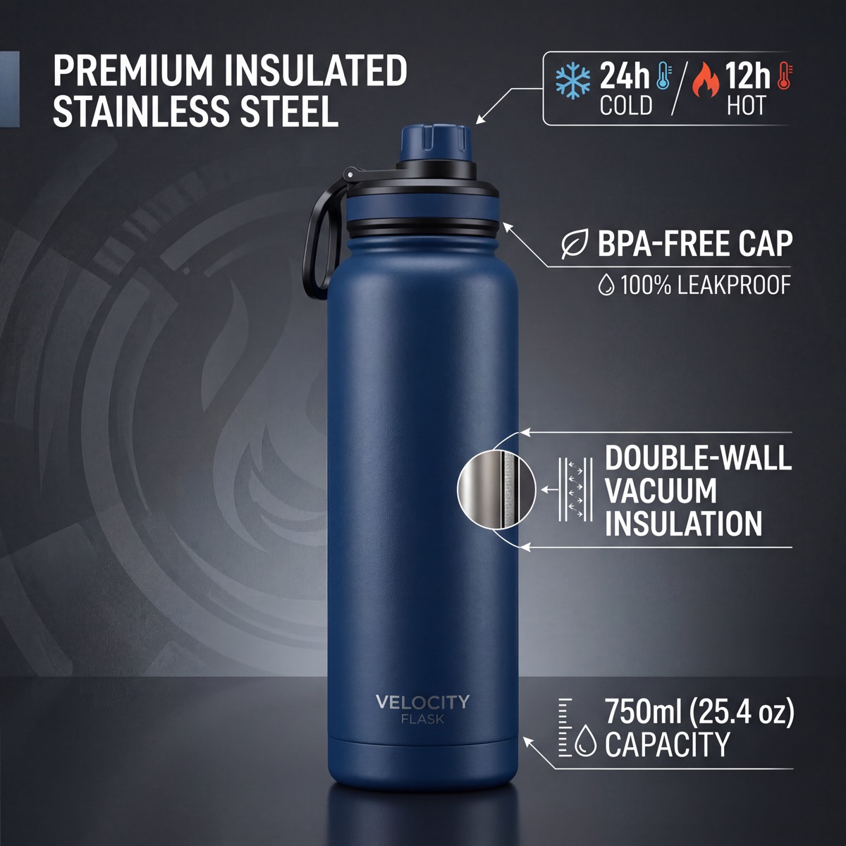 Water bottle infographic with specifications — ecommerce product image