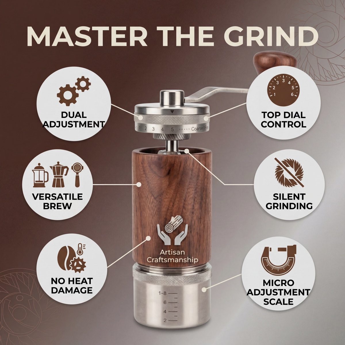 Coffee grinder product infographic with feature callouts for Amazon listing