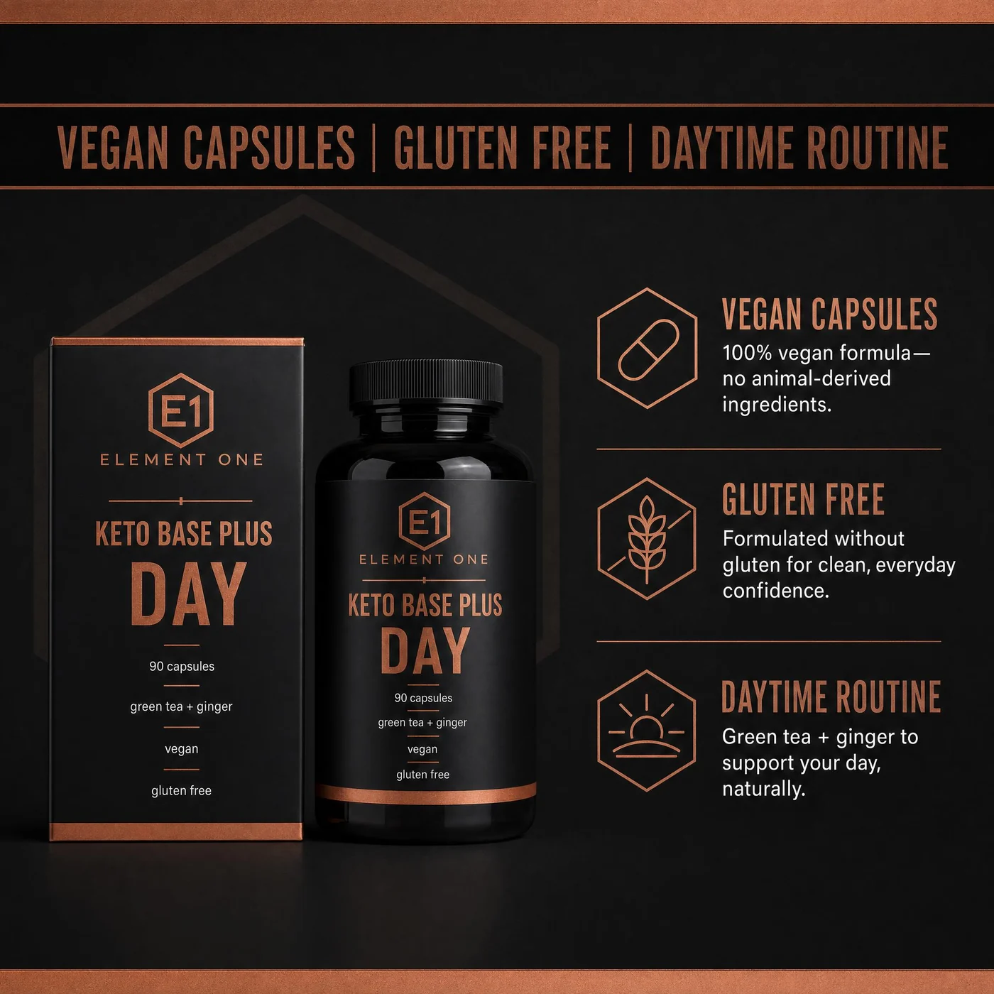 Product benefit infographic generated for ecommerce