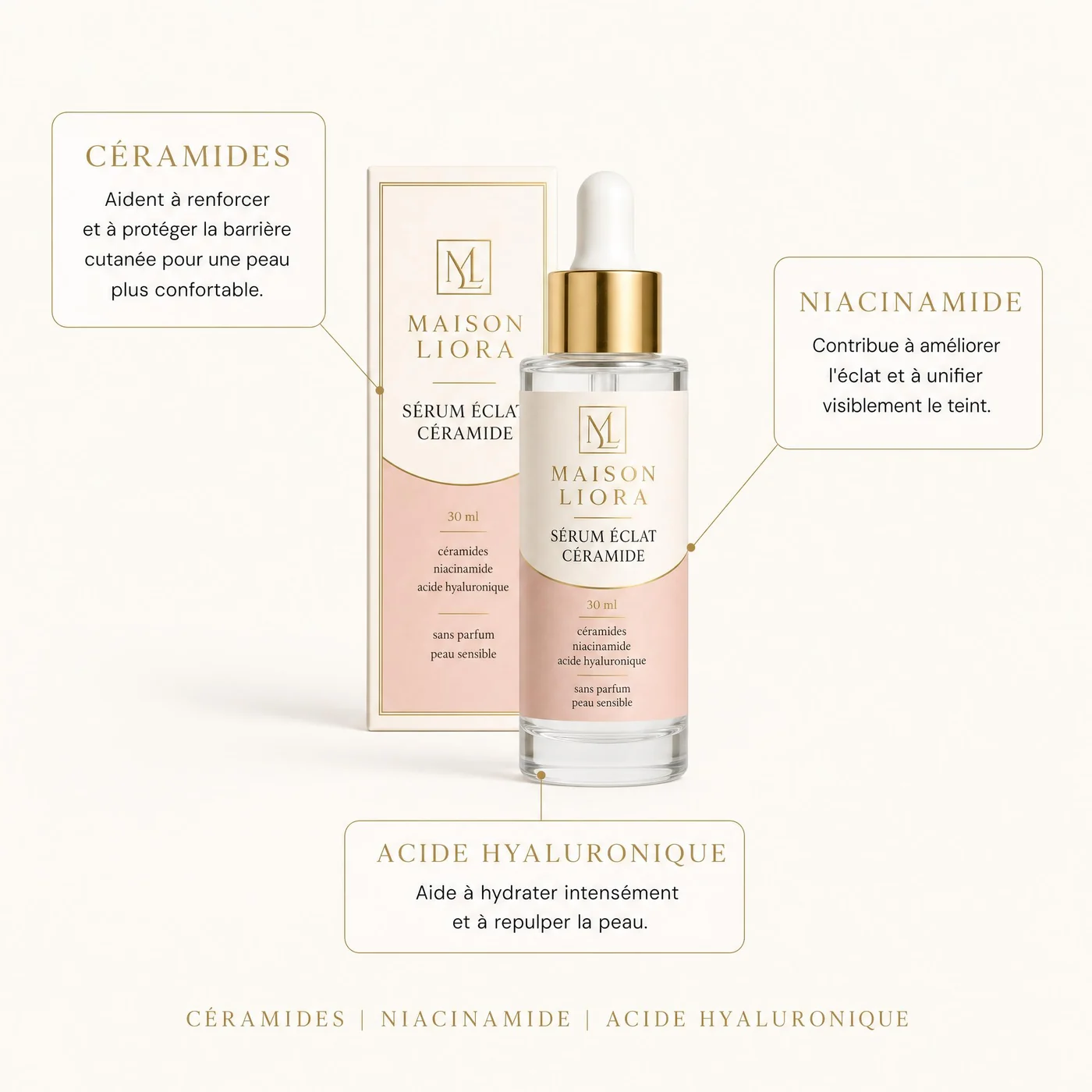 Maison Liora Serum Eclat Ceramide ingredient image generated in ProdVue